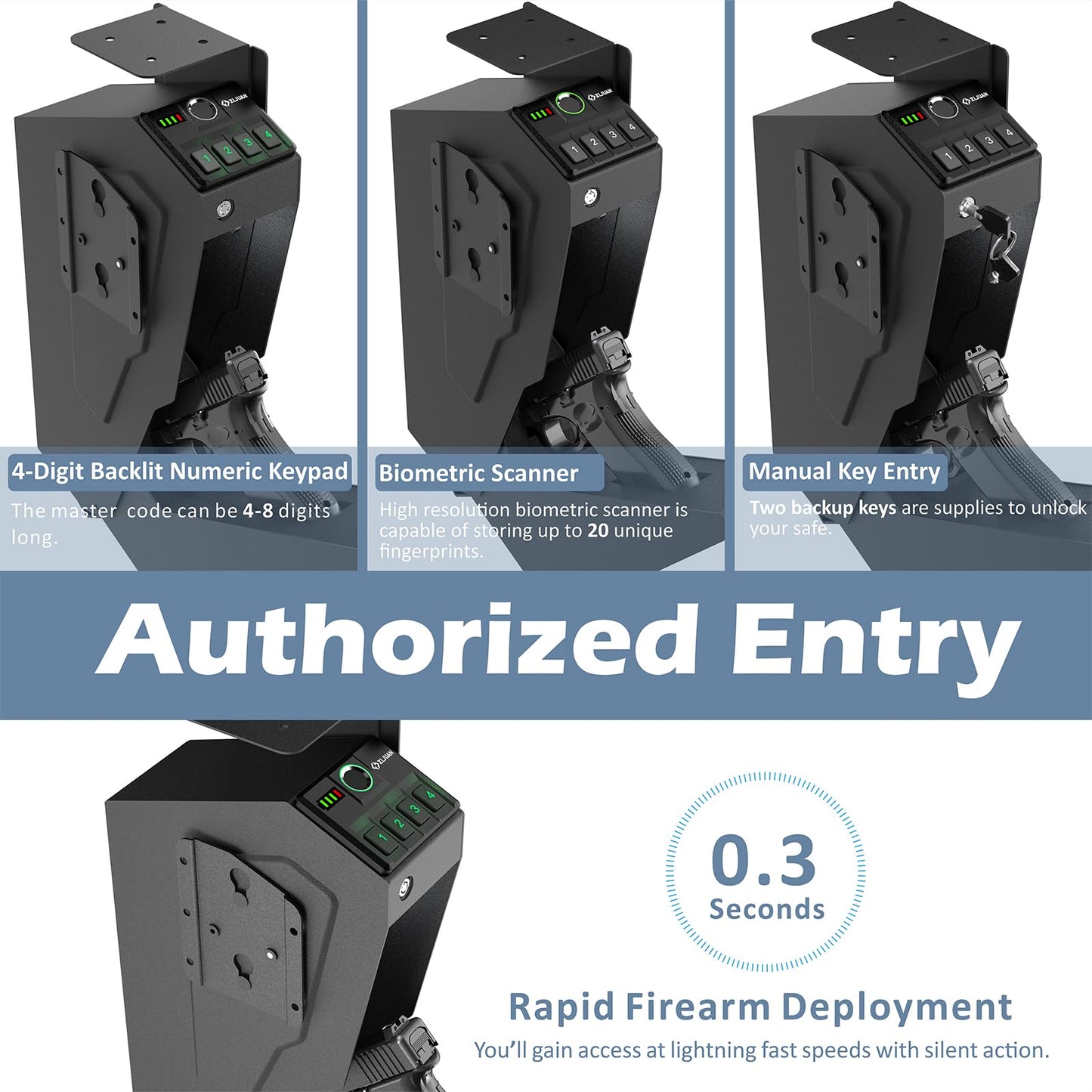 Z ZLJUAN Mounted Gun Safe for Pistols,Quick-Access Handgun Pistol Safe for Nightstand Bedside Desk Bed with Biometric Fingerprint, Keypad Lock,Key