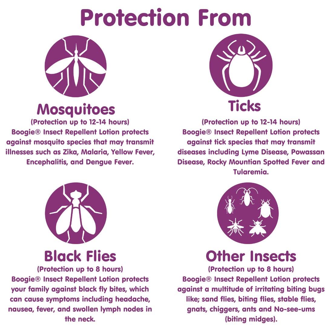 Boogie Insect Repellent Lotion, Keep Mosquitoes, Ticks and Flies Off, DEET Alternative Repellent, Up to 14-Hour Protection, Fragrance-Free, Odorless Lotion, 6 Ounce