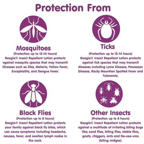Boogie Insect Repellent Lotion, Keep Mosquitoes, Ticks and Flies Off, DEET Alternative Repellent, Up to 14-Hour Protection, Fragrance-Free, Odorless Lotion, 6 Ounce