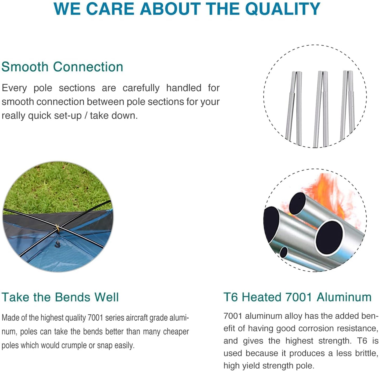 Aluminum Tent Poles Replacement, Fits Both Female and Male Ends, Lightweight Tent Pole Repair Kit, 7001 Aluminum Alloy T6 Heated