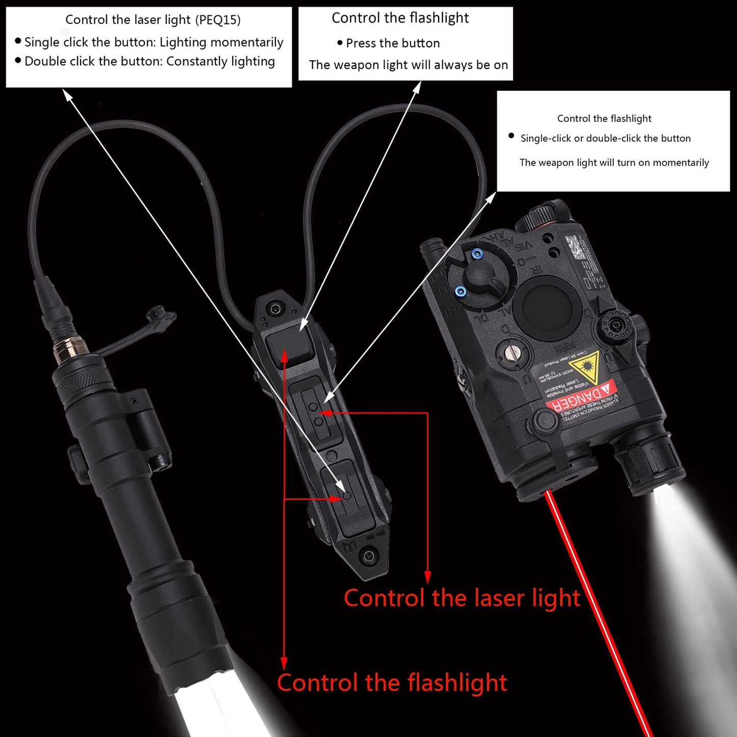 Fineonly Dual Remote Flashlight Pressure Switch Tactical Tape Switch with Tactical Light Plug and 2.5mm Plug Double Switch Control Light for Flashlight M300 M600 PEQ15 Airsoft and DBAL Series