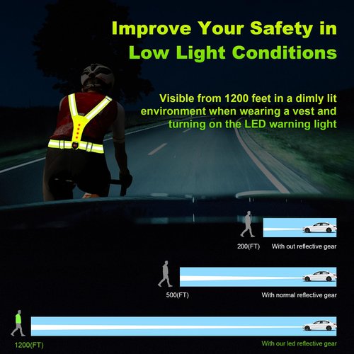 FAWAYSHAAN Reflective Running Vest, Lighted Walking Vest with Pocket, USB C Rechargeable, Reflective Gear for Walking, Biking at Night, High Visibility Gear for Women, Men
