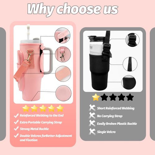 7 PCS Water Bottle Carrier Bag with Phone Pocket for Stanley Cup 40oz Accessories with 2 Straw Covers 2 Straws 2 Brushes Neoprene Water Bottle Holder Pouch with Adjustable Shoulder & Hand Straps