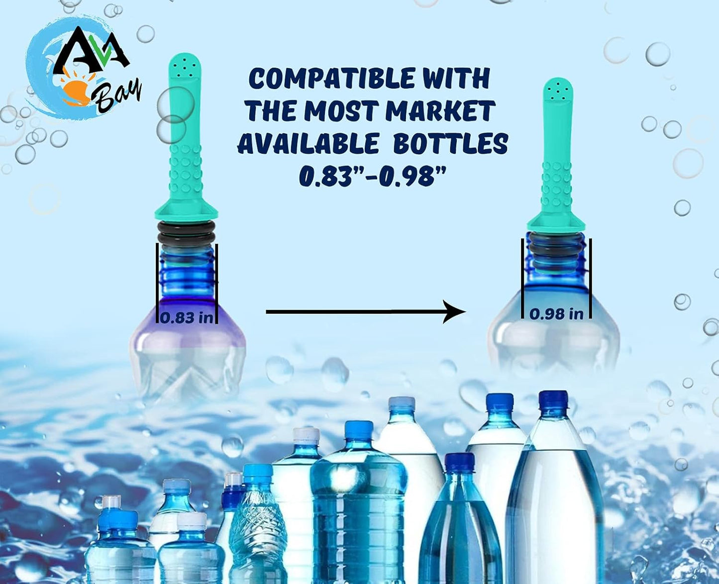 2pcs Portable Bidet I Easy-to-use Faucet Bidet I Compatible with Most Bottles I Peri Bottle for Postpartum Care I Hand Bidet for Toilet, Washing, Personal Hygiene and Travel