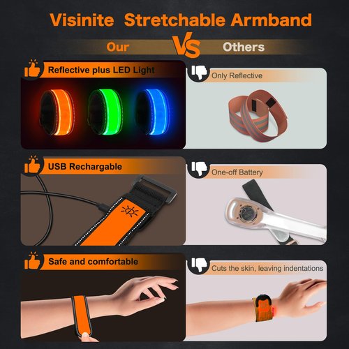 LED Armband Rechargeable for Running Walking, Safety Night Light Up Running Gear, High Visibility Reflective Luminous Armband, Adjustable Glow Accessories for Men Women (2 Pack) (Orange)