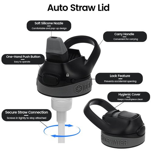 ICEWATER replacement lid with straw for 40 oz, 64 oz, and 128 oz