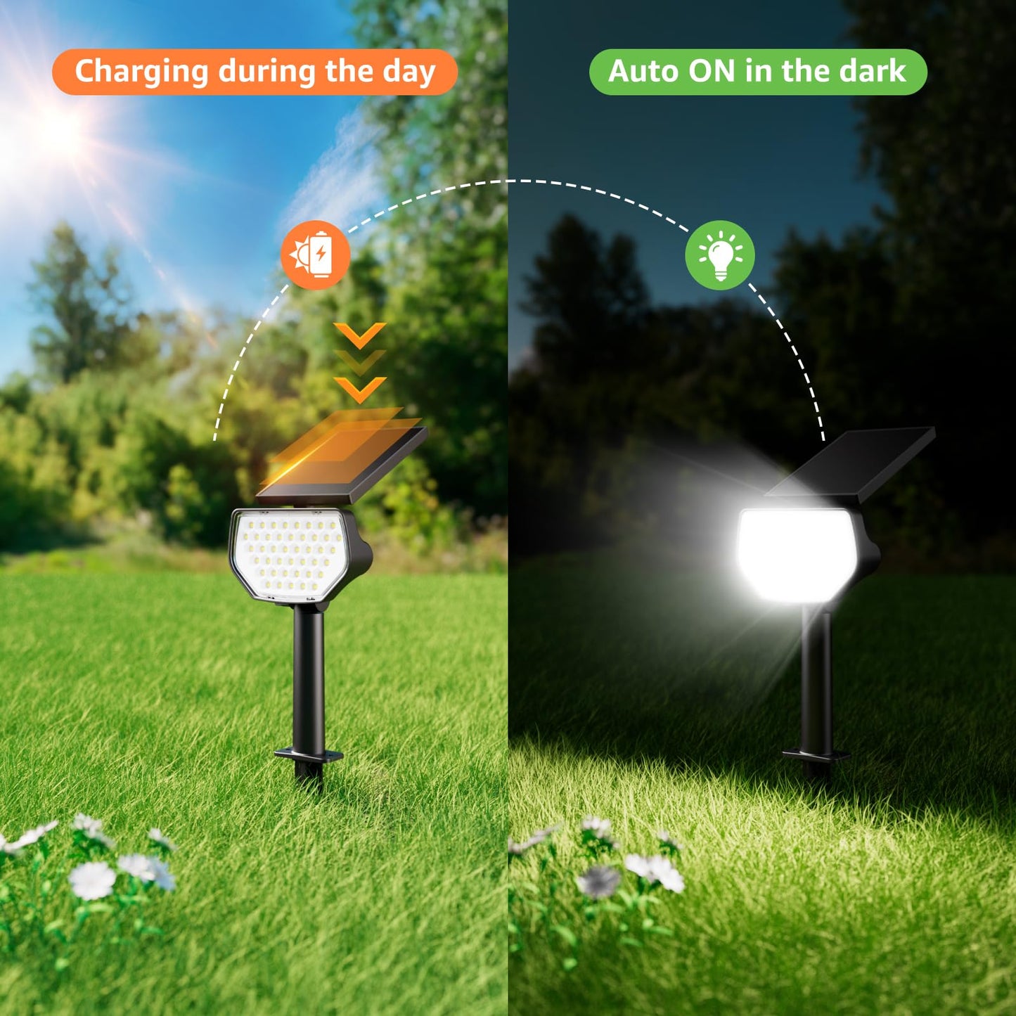 Lepro Bundle – 2 Items:2 Pack Solar Spot Lights Outdoor Waterproof & 4 Pack LED Camping Lantern