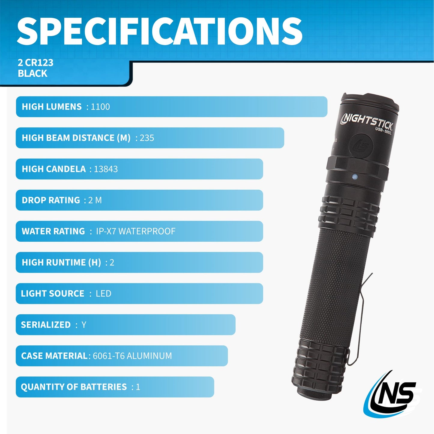 Nightstick USB-588XL Metal USB Dual-Light Tactical Flashlight - White Spot - White Flood - Li-Ion - Black