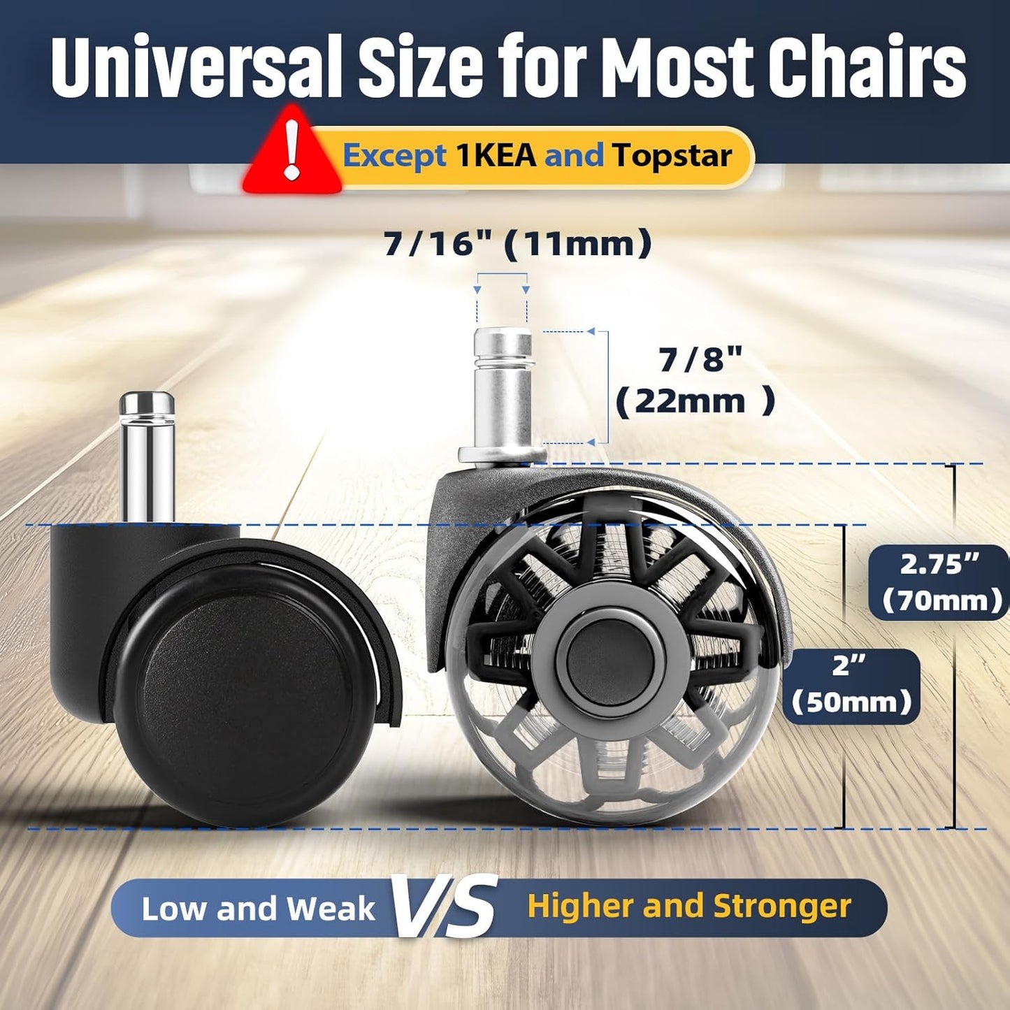 Mastery Mart Office Chair Caster Wheels for Hardwood Floors, Heavy Duty and Quiet Smooth Rollerblade Wheels for Office Chair, Universal Size (11x22mm), Suitable for Most Chairs