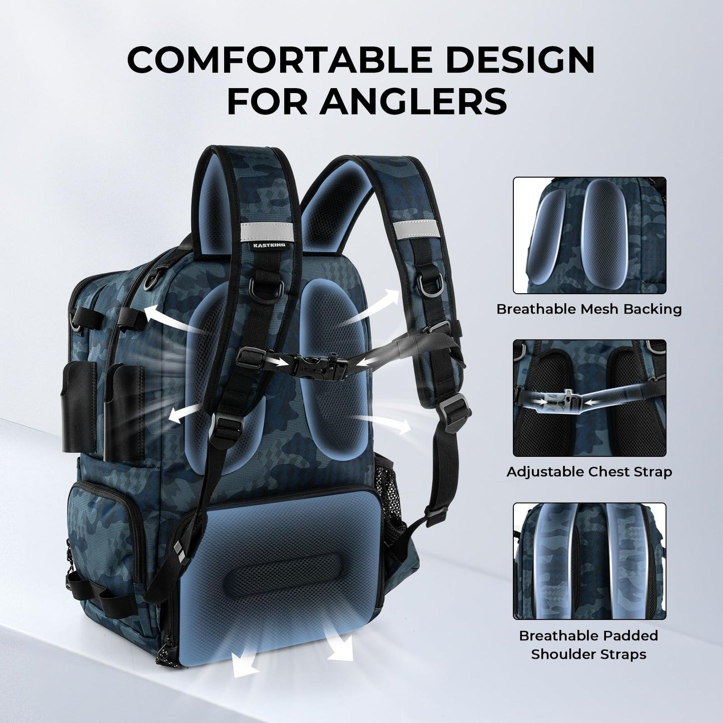 KastKing BaitSpace 50L Fishing Tackle Backpack with Removable Bait Binder & 4 Tackle Boxes,2 Rod Holders Storage Fishing Gear and Equipment,Blue Camo