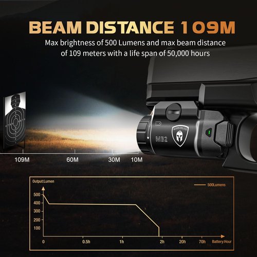 WARRIORLAND MB2 Pistol Light and Kydex Holster, Fit for S&W M&P 9 M2.0/M1.0 Compact 4.0'' Barrel, 500-Lumen Universal Rail Mounted Tactical Weapon Light with White LED Flashlight, Power Indicator