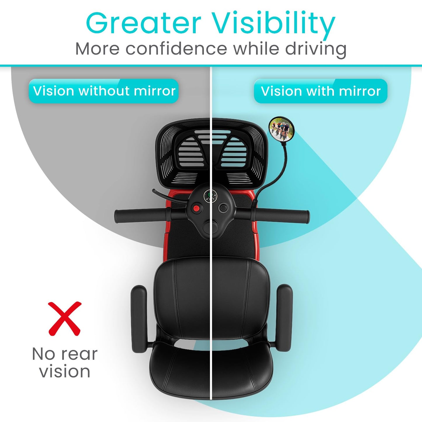 Vive Rear-View Side Mirror - Designed for Scooters, Bikes, Motor Vehicles, Bicycles, Handlebars - Clamp On Scratch Resistant Glass - 360 Rotatable, Adjustable, Universal Fit, Wide Angle Safety Support
