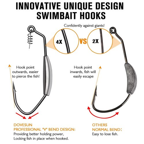 Dovesun 12PCS Weighted Swimbait Hooks Weighted Fishing Hooks Saltwater Freshwater Worm Weedless Hooks for Bass Fishing 3/0