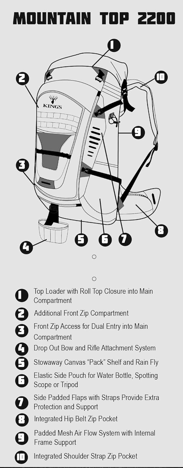 King's Camo Mountain Top 2200 Backpack, Desert Shadow