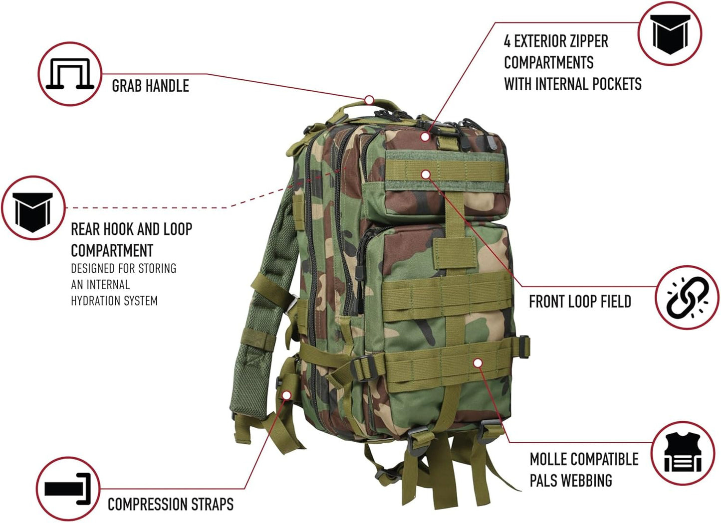 Rothco 2539: Camo Medium Transport Pack