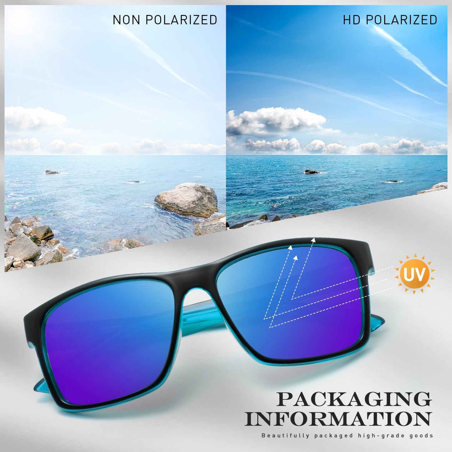 KAPVOE Polarized Sunglasses Men Women UV400 Protection Sport Glasses Driving Fishing Cycling Beach Golf Running - K2404