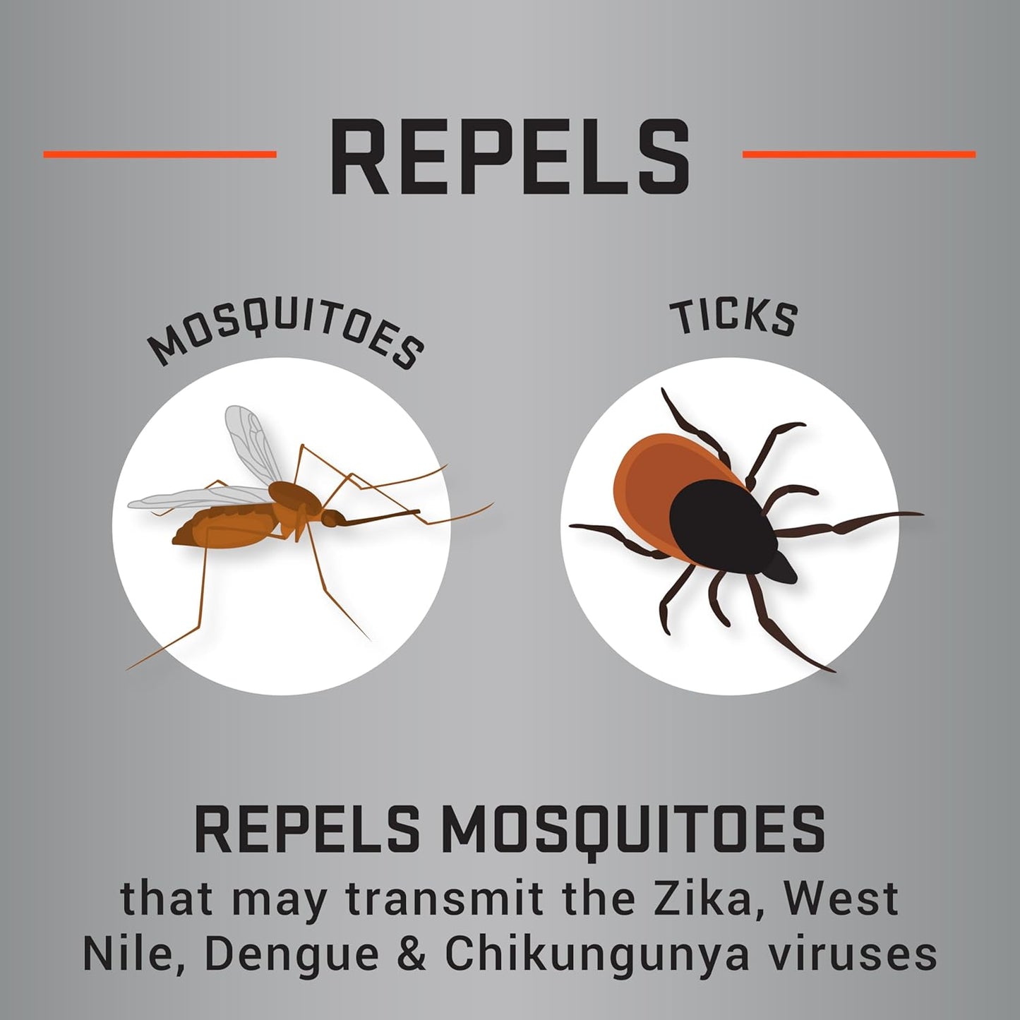 Repel 100 Insect Repellent, Repels Mosquitos, Ticks and Gnats, For Severe Conditions, Protects For Up To 10 Hours, 98% DEET (Pump Spray) 1 fl Ounce