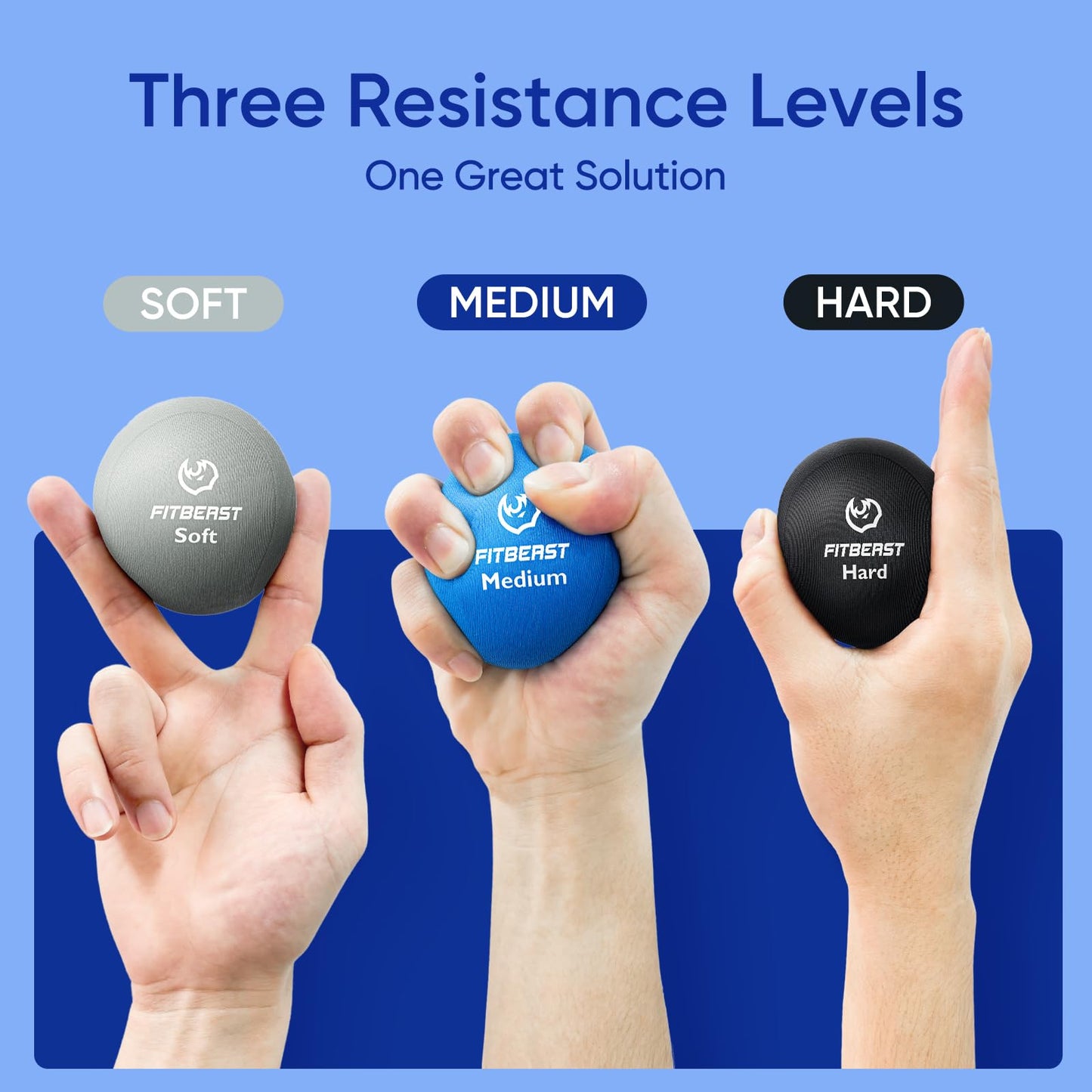 FitBeast Grip Strength Trainer โ 6 Pieces Hand Therapy Kit with Finger Extension Exerciser & Stress Balls for Adults, Rehab & Strength Training โ for Men, Women, and Seniors (6-Piece Cool Tones)