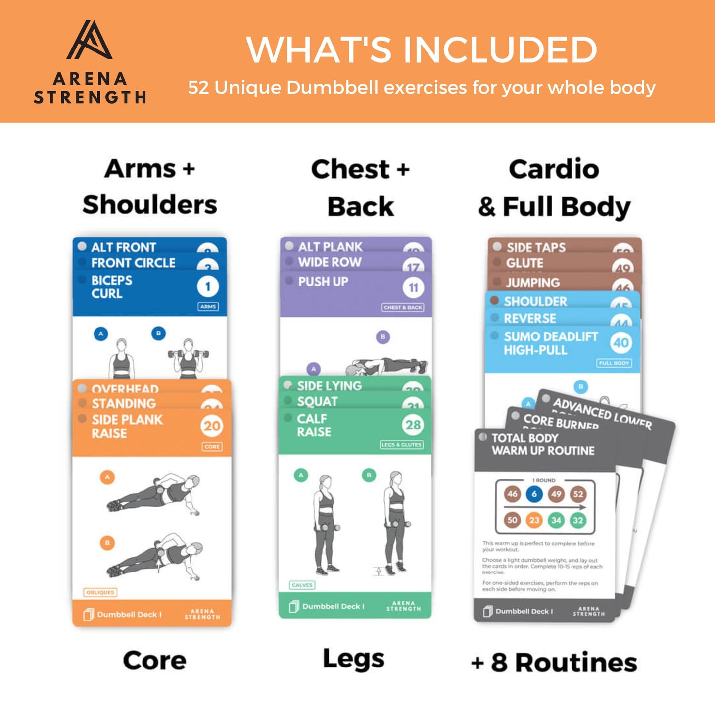 Arena Strength Dumbbell Fitness Workout Cards- Instructional Deck for Dumbbell Workouts, Video Instructions Included. Low Impact Exercises. Perfect for Dumbbell Training at Home.