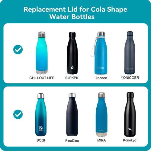 Soledea Lid Fits for BJPKPK、S'well、koodee Cola Shape Water Bottle, Replacement Leak Proof Lid for 9 oz, 12oz, 17 oz Cola Shape Water Bottle