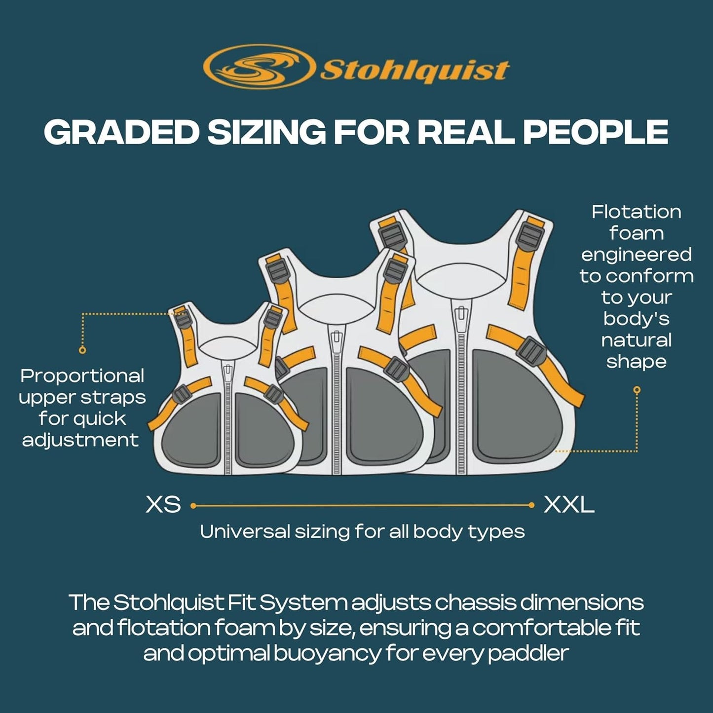 Stohlquist Keeper Fishing Lifejacket (PFD)