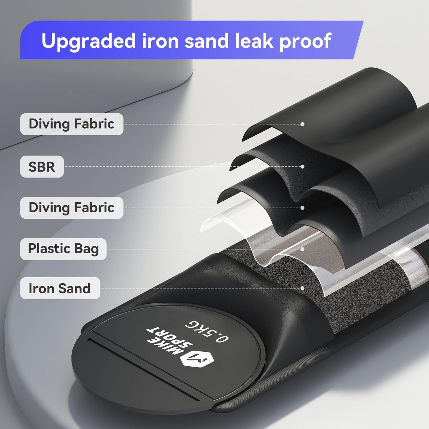 Ankle Weights,Strength Training Wrist and Ankle Weights Sets For Women Men 2lb 4lb 6lb 8lb Leg Arm Weights Straps for Fitness,Yoga,Running,Workout,1kg/2.2Lbs Each Ankle