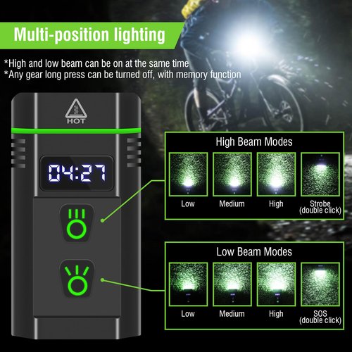 Satino L15 Bike Light for Night Riding Super Bright 1400 Lumen Rechargable USB Mountain Headlight- 10 LED, 8 Modes IP66 Waterproof Aluminum Alloy Road MTB Bicycle Front Rear Light Set