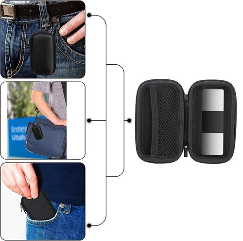Heart Monitor Case for KardiaMobile 6L, 6-Lead, 1-Lead Personal EKG Monitor ECG Device, for Kardia Mobile Heart Rate Monitoring Devices Carrying Pouch Protective Cover Travel Storage Bag