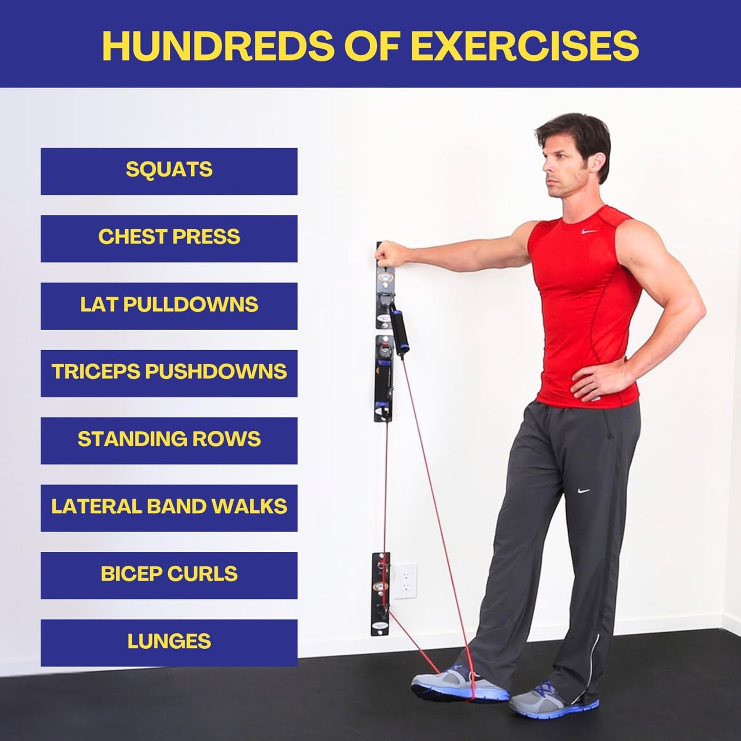 Anchor Gym Core Station - Wall Mount Workout Anchors for Resistance Band, Three Units with Two Hooks for Exercise Bands, Body Weight Straps, Strength Training - (Wood Mounting Screws Included)