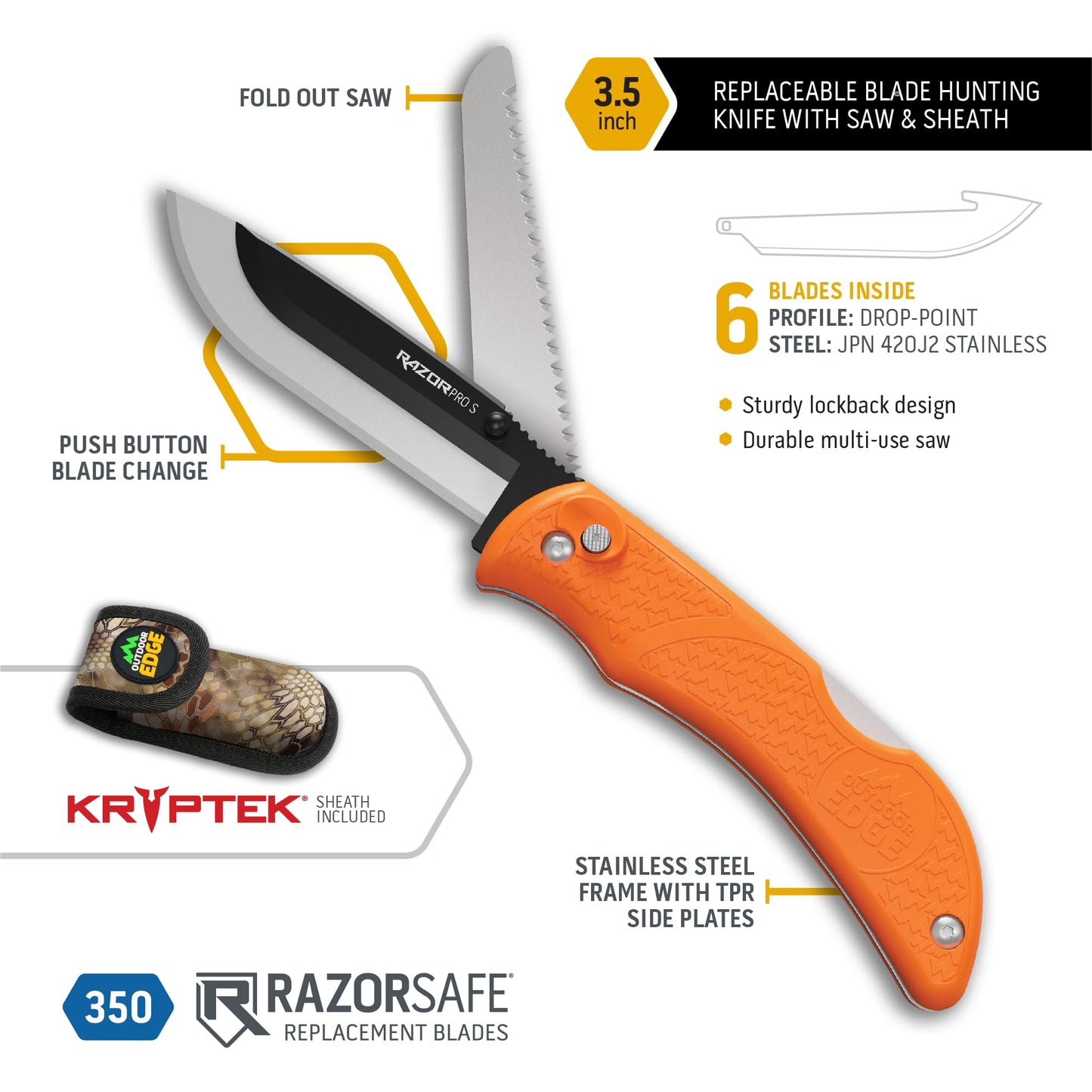 OUTDOOR EDGE RazorPro S - RazorSafe Replaceable Blade 3.5" Folding Knife with Saw and Camo Nylon Sheath (Orange, 6 Blades)