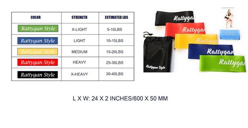 Rattygan Style Resistance Exercise Loop Bands Set with Instruction Manual and Carry Bag