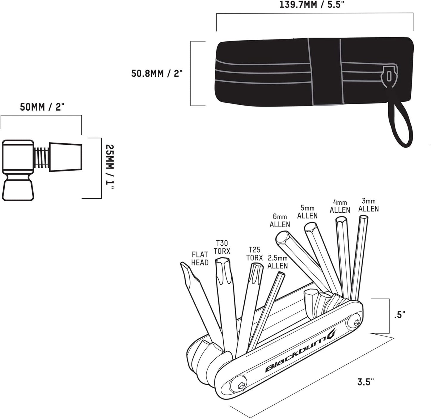 Blackburn Local Ride Bike Kit With Mini-Pump or CO2