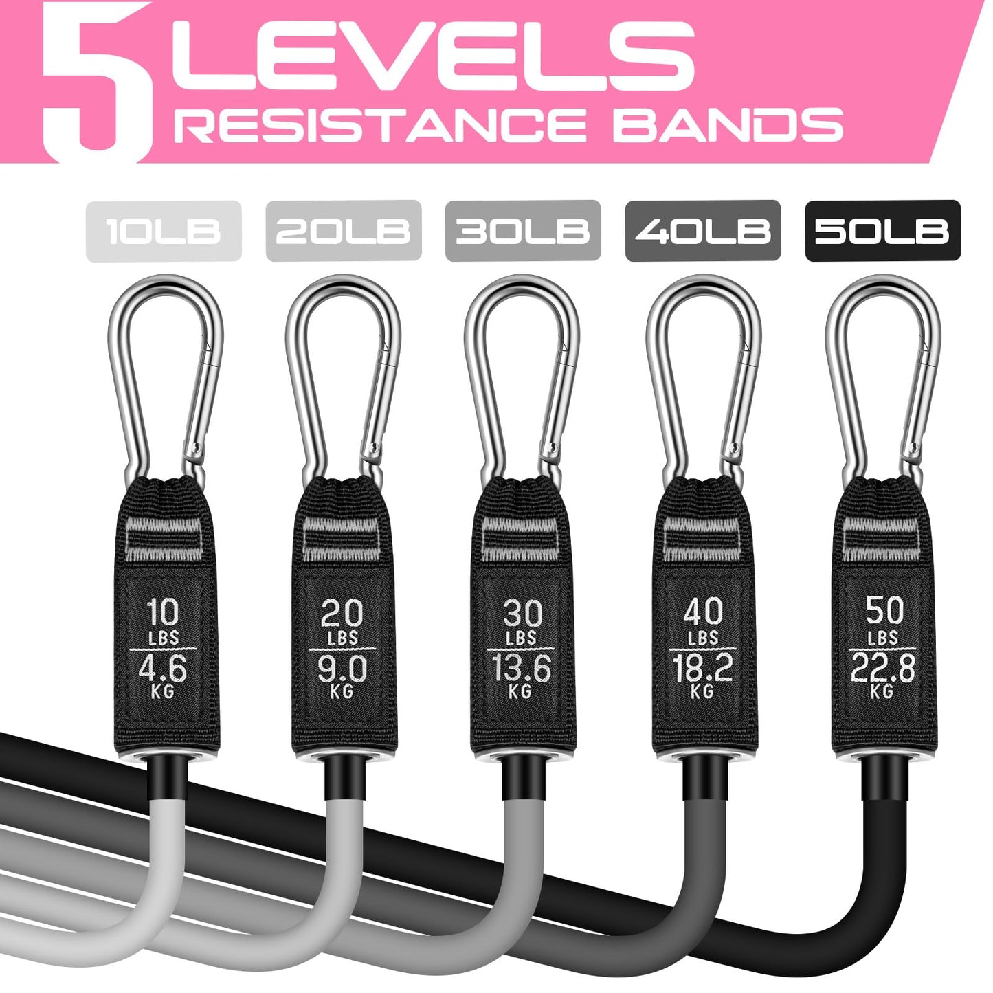 150lbs Resistance Bands for Working Out, 5.9ft Exercise Bands for Physical Therapy, Stretch, Recovery, Pilates, Rehab, Strength Training and Yoga Starter Set