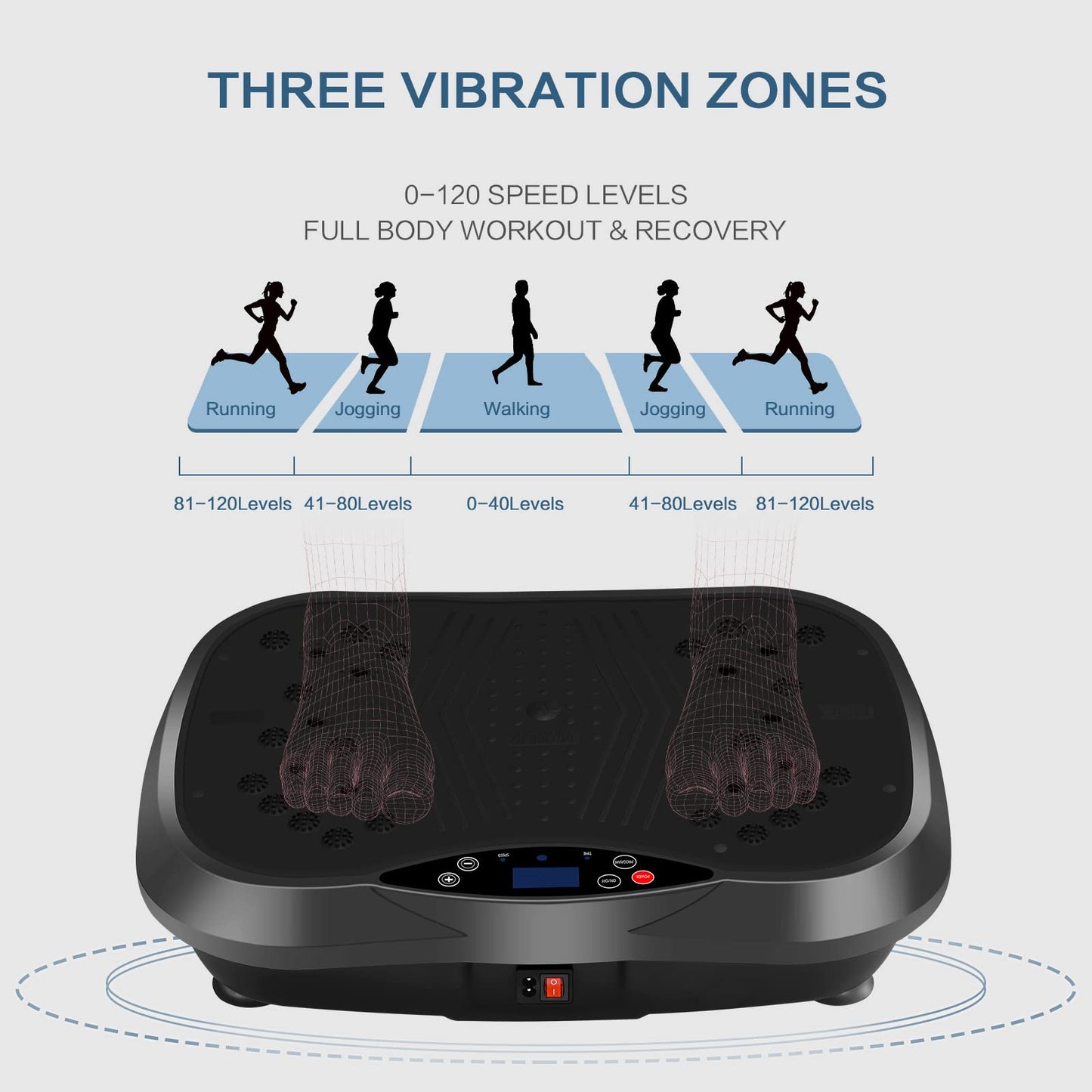 YOKELE Vibration Plate Exercise Machine - Whole Body Fitness Vibration Platform - Home Training Equipment for Recovery & Wellness & Weight Loss + Resistance Bands + Remote (Black)
