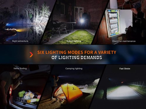 Fenix E35R EDC Flashlight, 3100 Lumens USB-C Rechargeable High Lumen Performance Flashlight with LumenTac Organizer