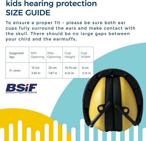 BANZ Kidz Earmuffs 2 Years & Older - Loud Noise Cancelling Kids Headphones & Toddler Ear Muffs, Size Adjustable