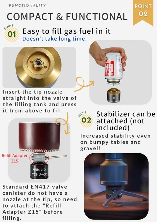 Replacement Empty Refillable Gas Fuel Cylinder EN417 Lindal Valve 15g Mini Tank with Refill Adapter for Camping Stove TC-15/Z15