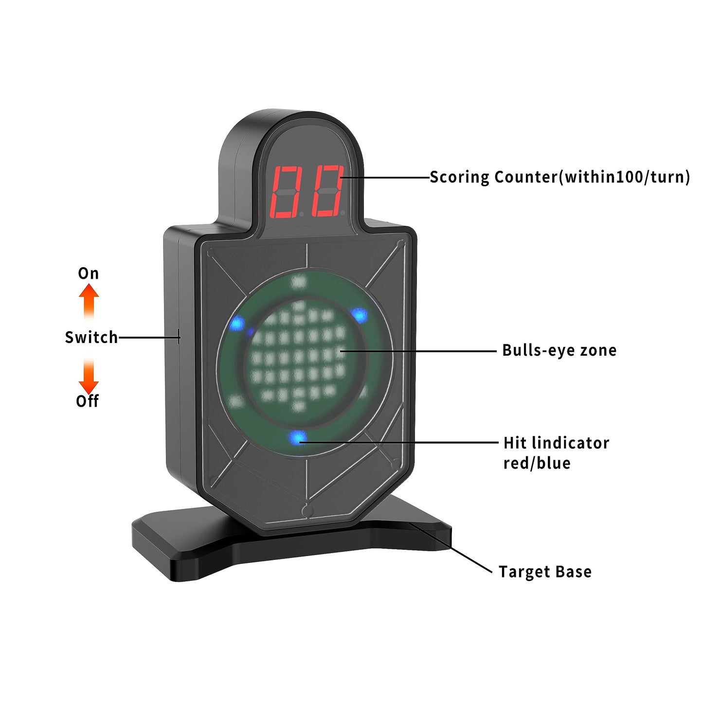 Tipfun Portable Laser Trainer Target& Laser Training System for Reactive Laser Shooting and Dry Fire Practice,Laser Trainer and Counting Laser Training Targets Compatible Most of Laser Cartridges