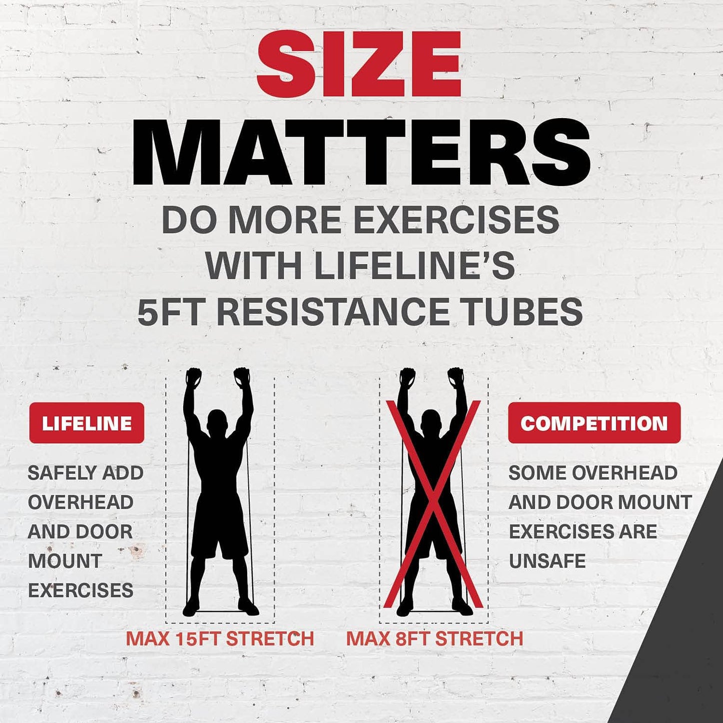 Lifeline Variable Resistance Trainer Kit with Adjustable Resistance Level Bands for More Workout Options - Includes Triple Grip Handles, Door Anchor, Three 5ft Exercise Tubes and Carry Bag