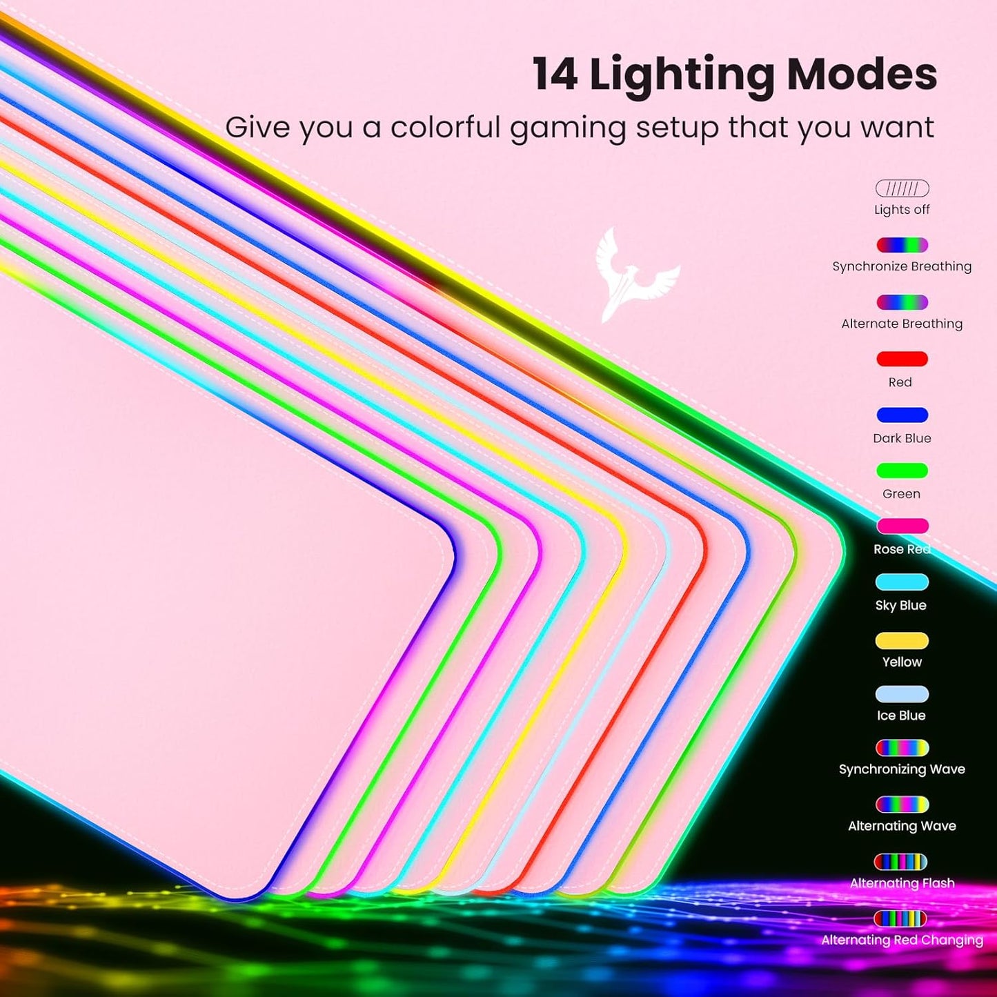 BladeHawks Extra Large RGB Gaming Mouse Pad-14 Light Modes, Extended Soft LED Mouse Pad, Anti-Slip Rubber Base, Computer Keyboard Mousepad Mat (31.5 x 12 Inch)