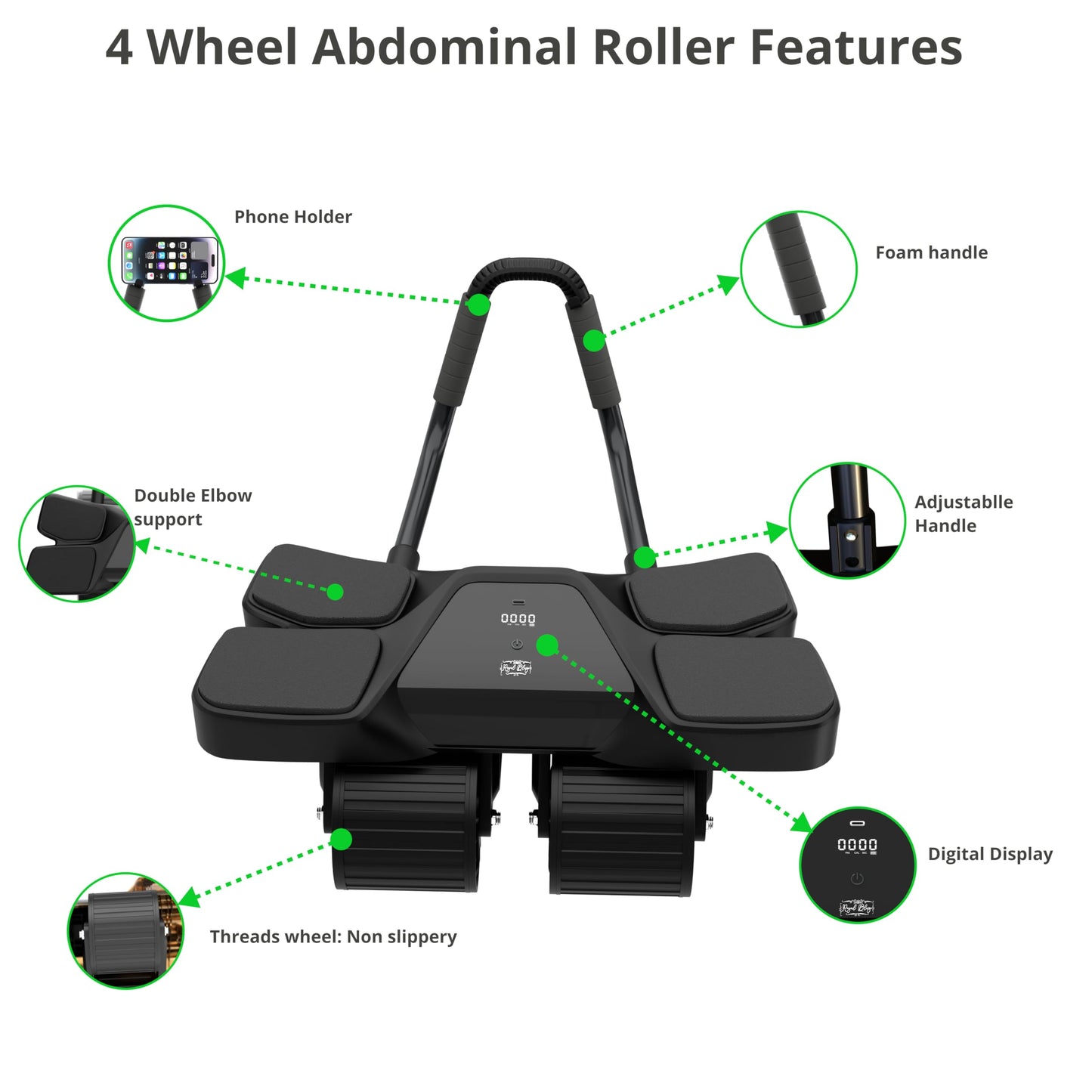 2024 New Roller High-Performance Exercise Machine With Automatic Rebound, Multi- layered Anti-Slip