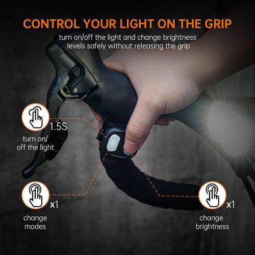 RAVEMEN PR2400 Bike Light for Mountain Biking, 2400 Lumens Bike Headlight with OLED Runtime Display, USB Output, Far Reaching High Beam, Anti-Glare Low Beam, IPX8 Waterproof