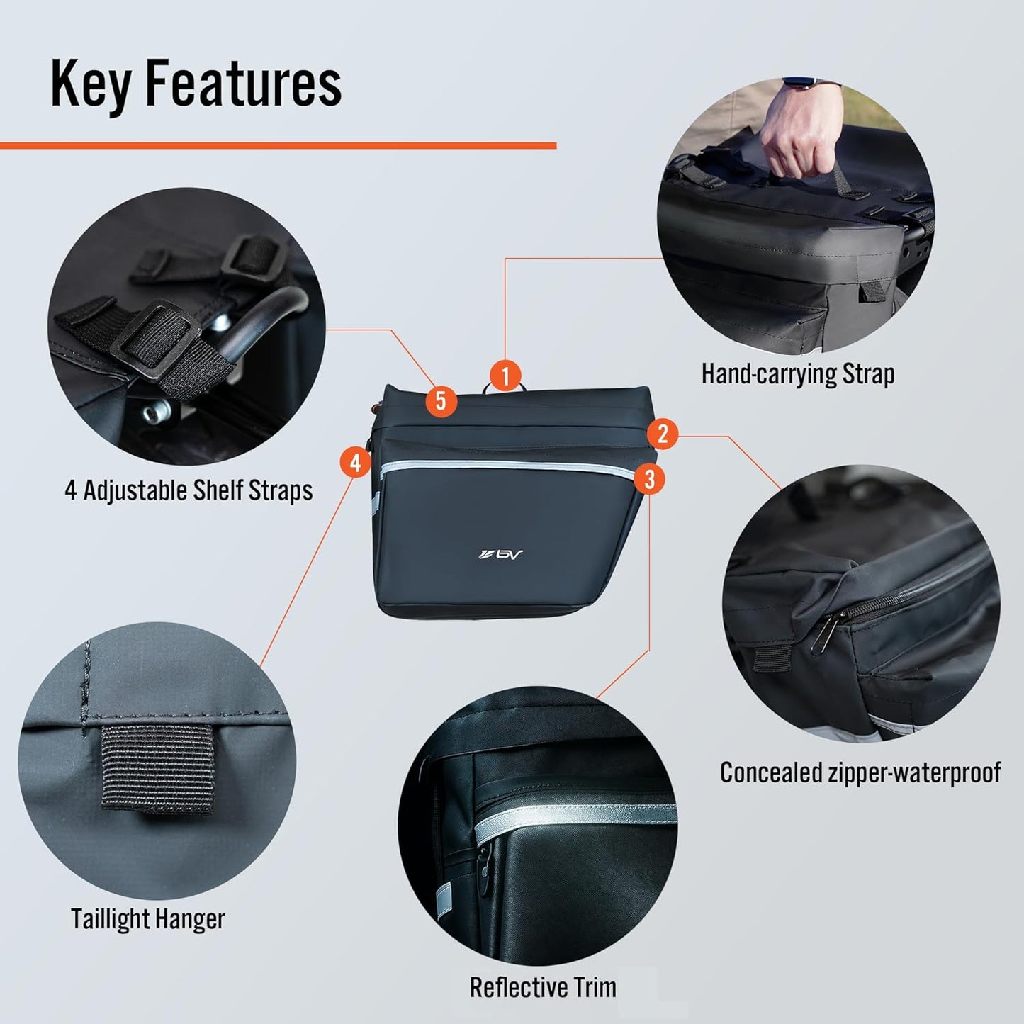 BV 26L Rear Bike Bag - Bike Saddle Bag with 4 Zippered Compartments & Adjustable Hooks - Water-Resistant Bike Bags for Bicycles with Reflective Trim, Taillight Hanger & Handle - Fits Most Racks
