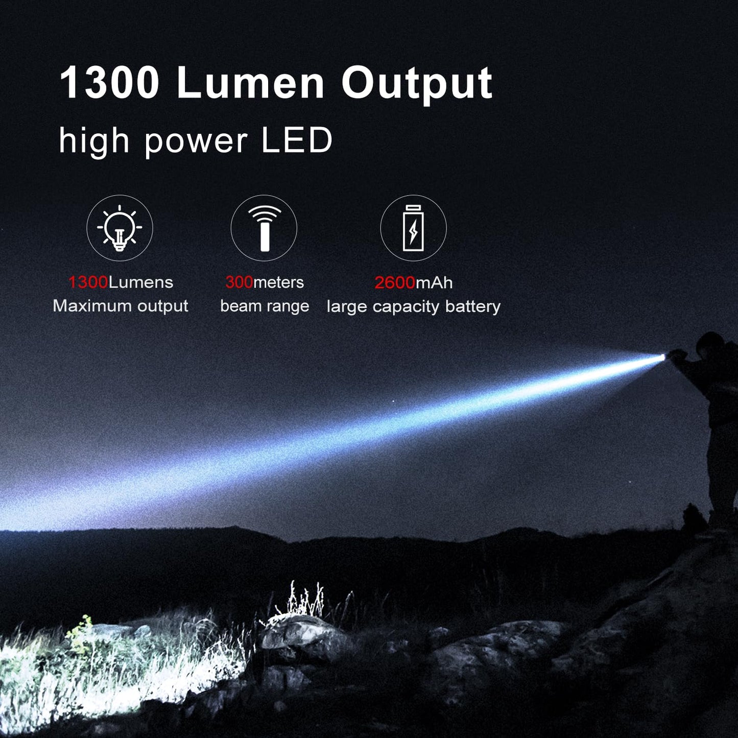 klarus EP11 1300 Lumens Tactical Flashlight, USB C Rechargeable EDC Flashlight with 2600mAh Battery, Instant Reaction Dual Tail Switches, Tactical + Outdoor Settings, Include Tactical Strobe Mode
