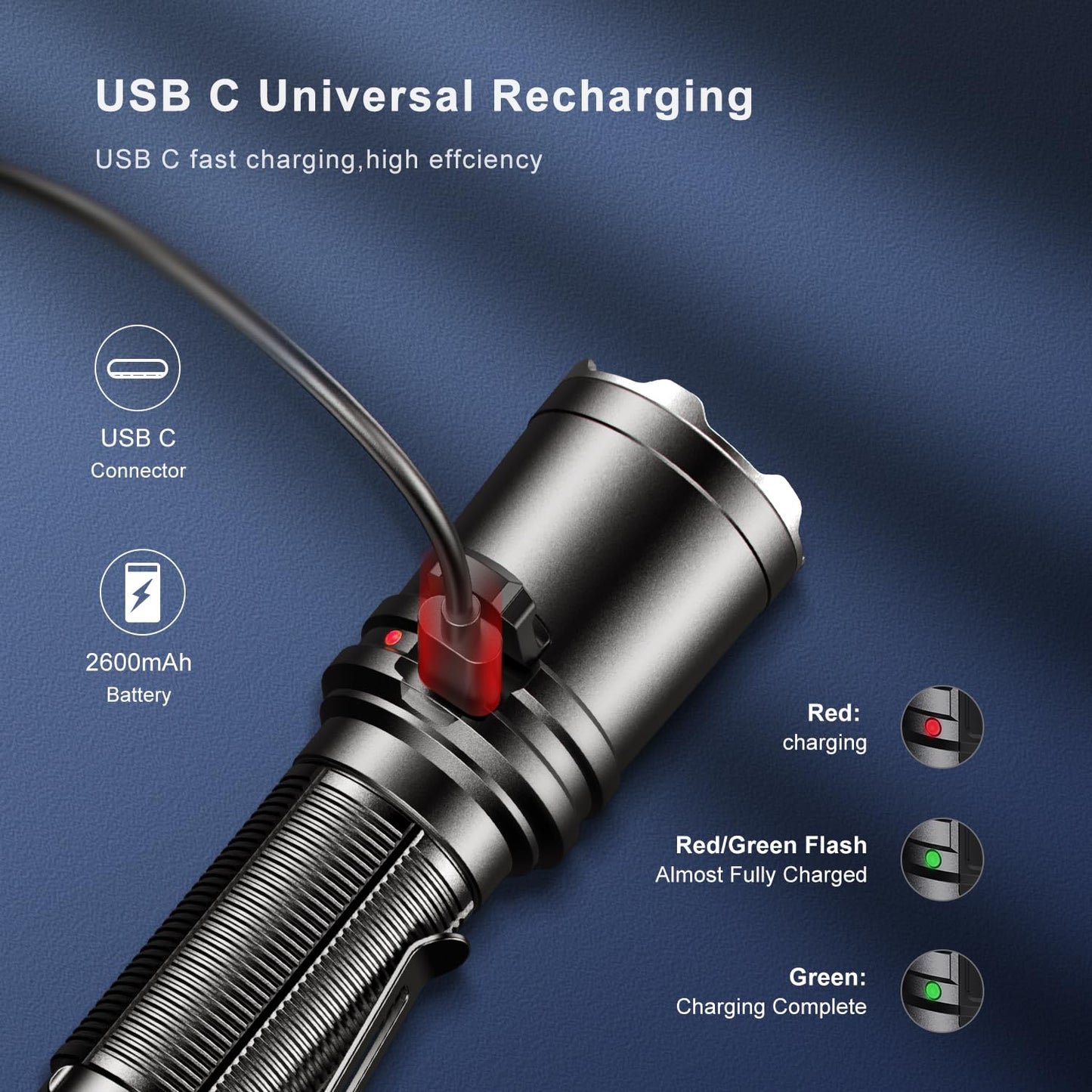 klarus EP11 1300 Lumens Tactical Flashlight, USB C Rechargeable EDC Flashlight with 2600mAh Battery, Instant Reaction Dual Tail Switches, Tactical + Outdoor Settings, Include Tactical Strobe Mode