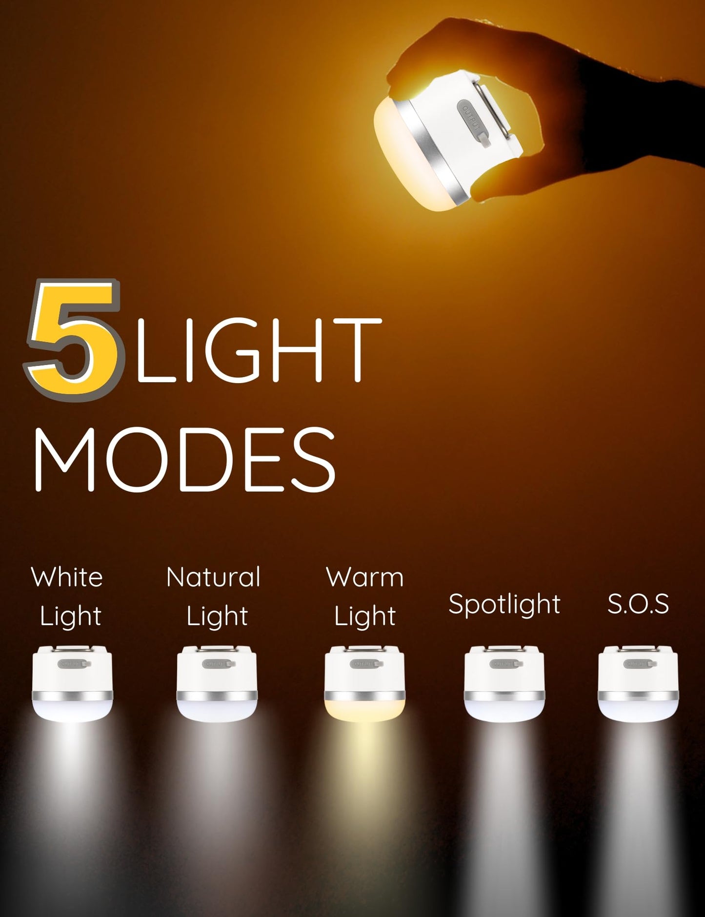 Joyzy Rechargeable LED Camping Lantern - 5 Light Modes, 600lm Outdoor Light, Mini Hanging Lamp for Fishing, Car or House Emergency Kit (White)