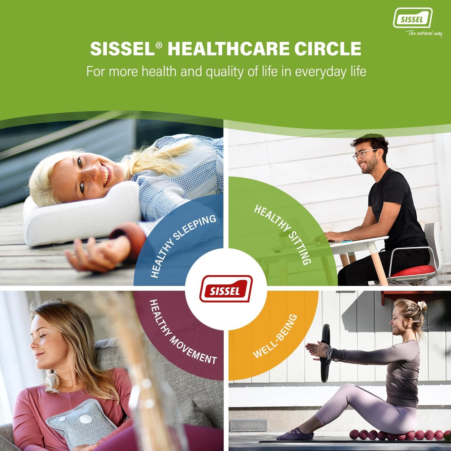 Sissel® SitFit® Plus (Pump Included)