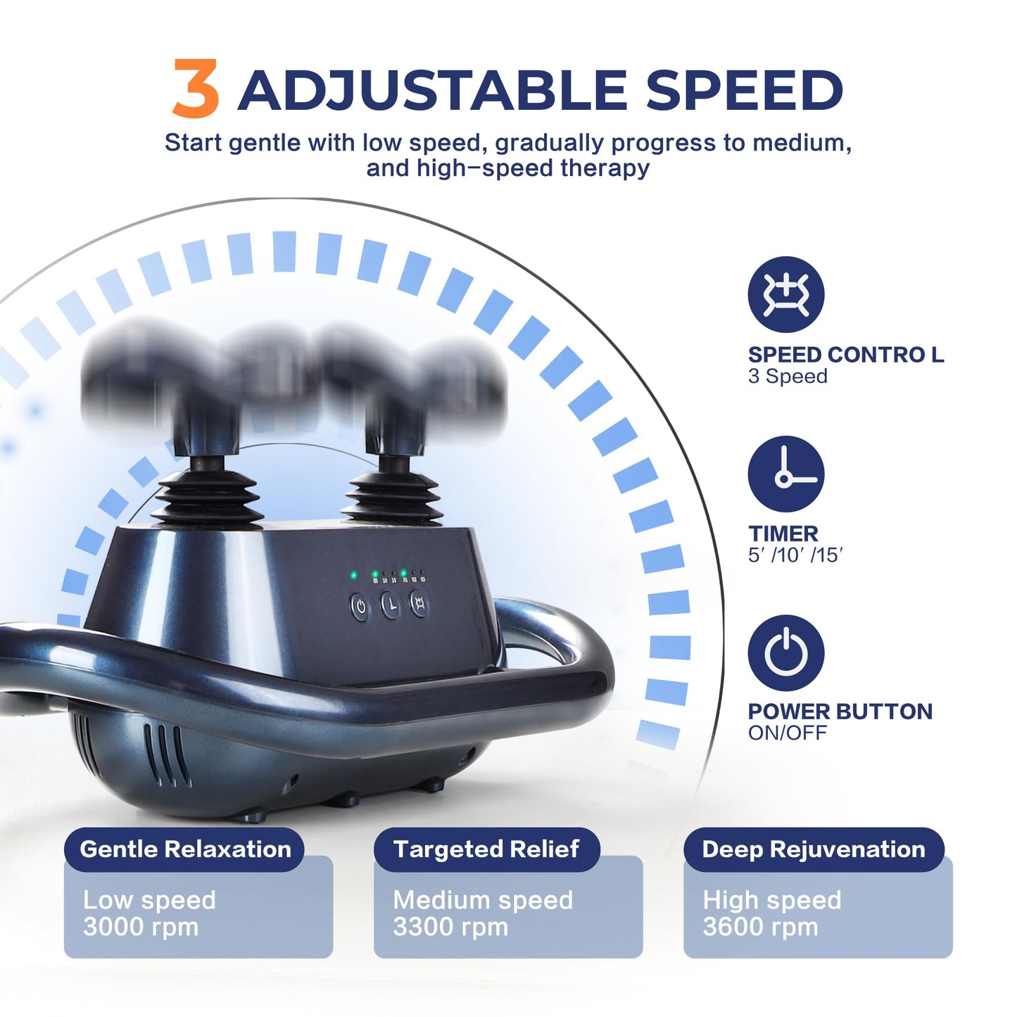 fuptos Leg Massager with Variable Speed, Foot Circulation Machine, Leg Exerciser While Sitting for Seniors, Circulation Machine for Feet