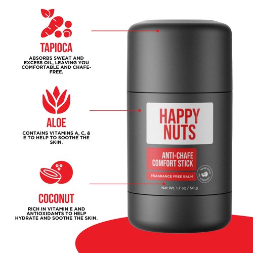 HAPPY NUTS Anti Chafe Starter Pack - Comfort Stick and Comfort Cream Ultimate Friction Defense & Chafing Prevention for Active Lifestyles
