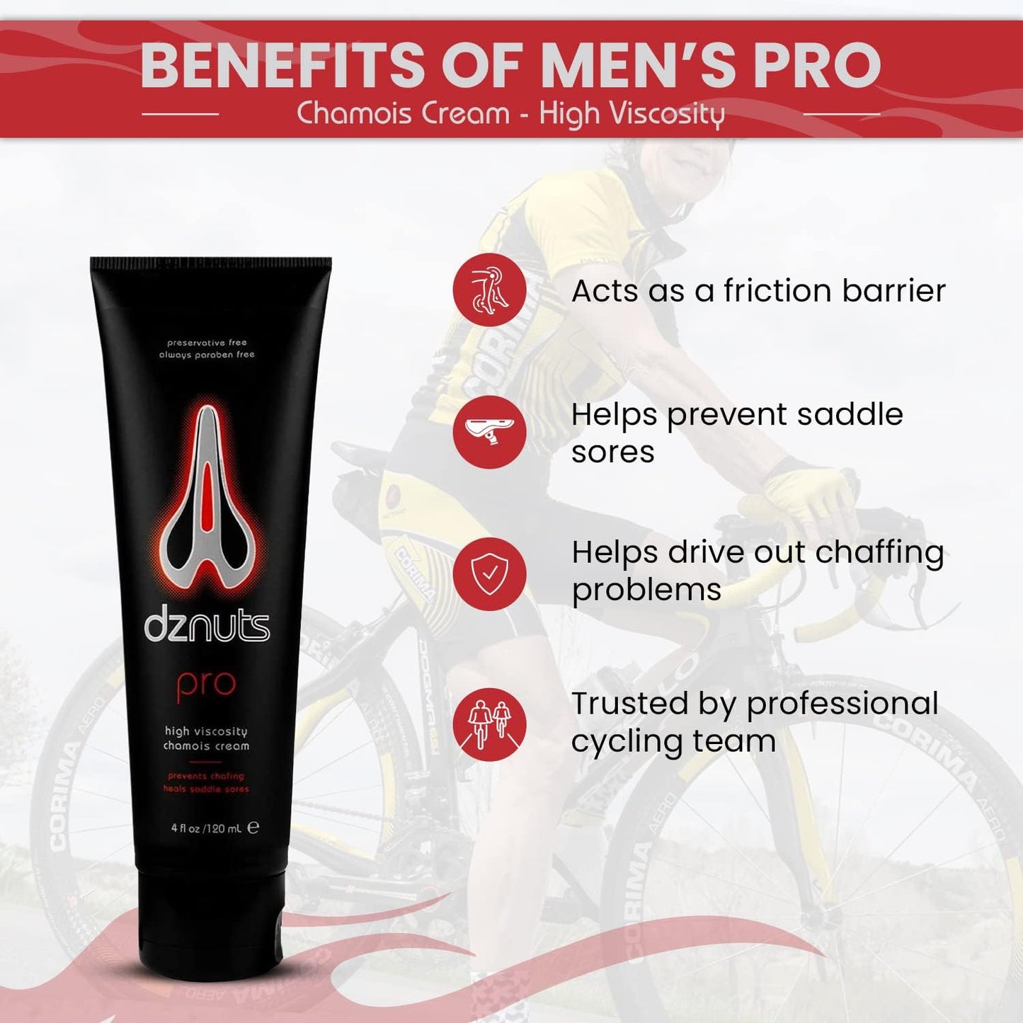 Men's Pro Chamois Cream, Anti -Chafing Cream for Saddle Sores, Chafing, Rubbing, Inner Thighs Friction for Cyclists, Runners, Triathletes